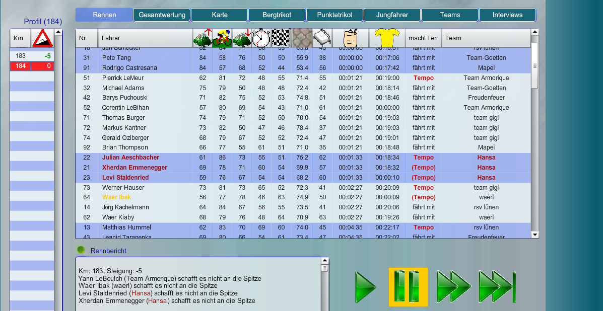 Gigi purposely dropping riders to pull others km 184.png