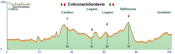 coliconachgordevio.png