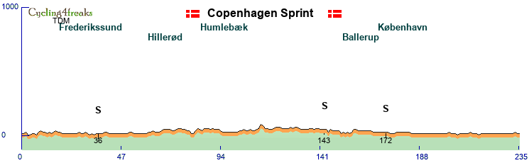 9CE9EBD6-9A33-4848-AB6E-F0EDA37DA4C0.png