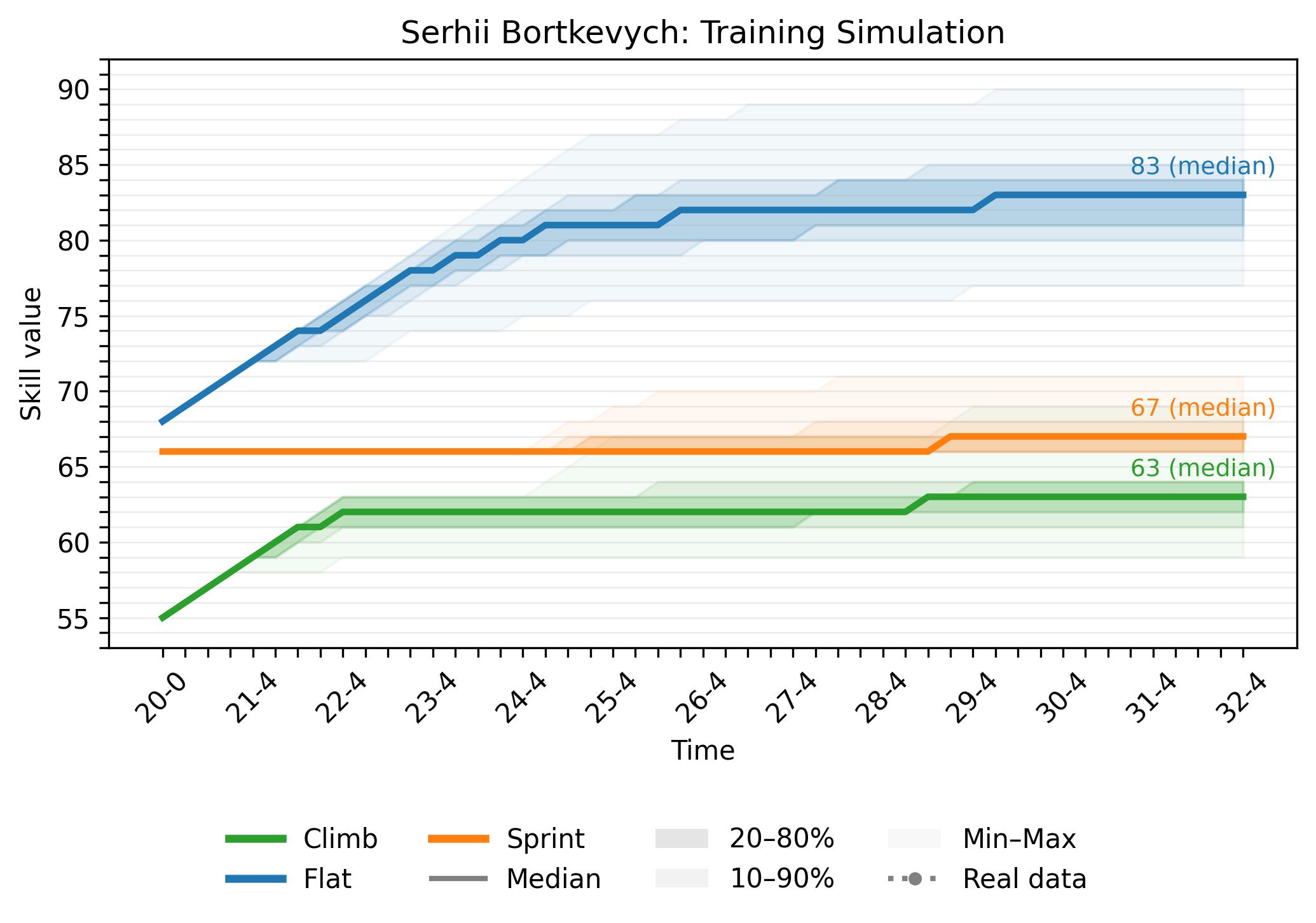 bortkevych_training_plot.png