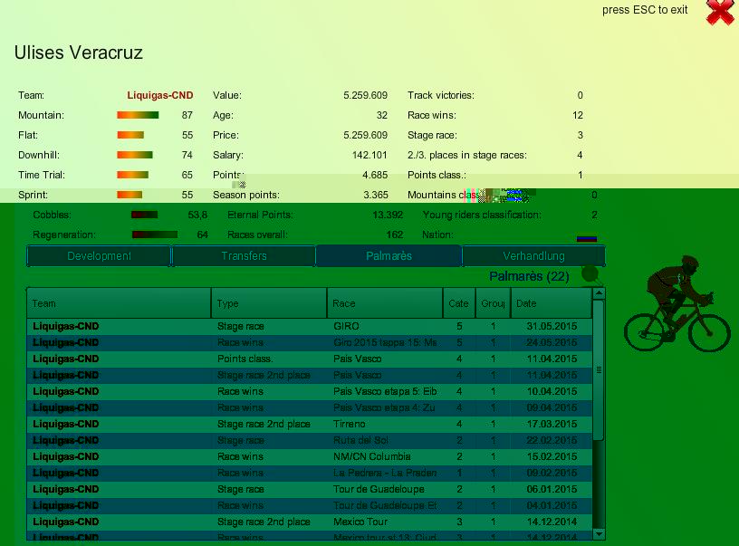 Ulises Veracruz - GIRO WINNER 2015.JPG